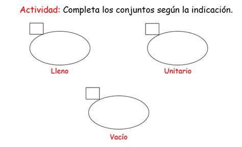 Acceso A Las Actividades