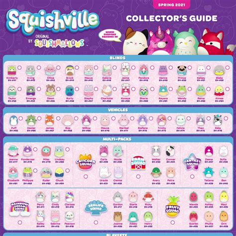 Squishmallows Characters List With Pictures Outlets Shop