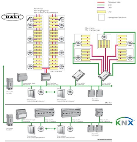 Practicar Senderismo Skalk Puramente Cableado Sistema Dali Casual Gama