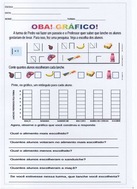 GrÁficos · Alfabetização Blog