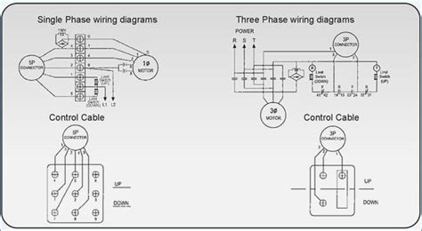 Hoist Control Circuit Diagram