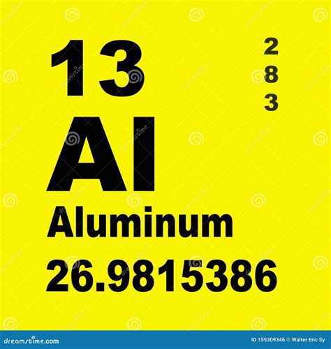 Periodic Table of Elements: Aluminum Stock Illustration - Illustration ...