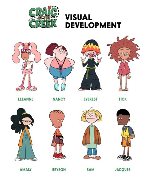 Cartoon Network on Twitter: "Creek Kid Visual Development by Freddy ...