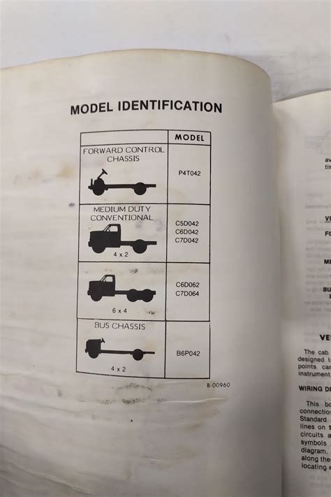 76 Stepside Chevy Wiring Diagrams