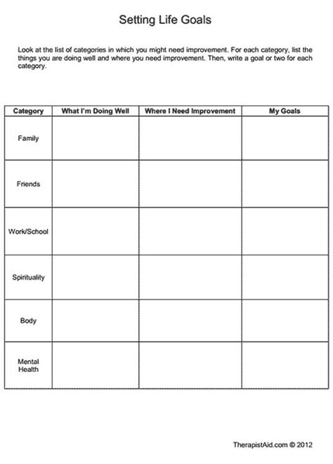 Setting Life Goals Worksheet Therapy Pinterest Therapy