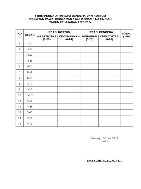 Form Penilaian Kreasi Bendera Dan Kostum Pdf