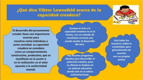 El Desarrollo De La Capacidad Creadora Seg N El Autor Lowenfeld Victor