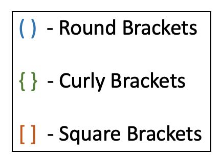 Check Matching & Balanced Brackets | Codewhoop