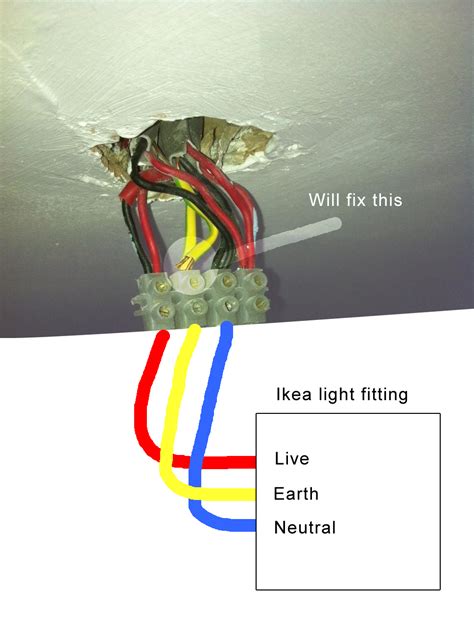 Light Fitting Wiring Diagram