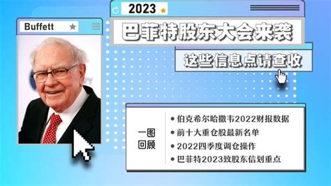 一图看懂丨2023巴菲特股东大会将至，这些信息点请查收 凤凰网