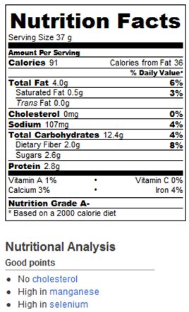 Nutrition Facts: Peanut Butter Biscuits - Chocolate Covered Katie