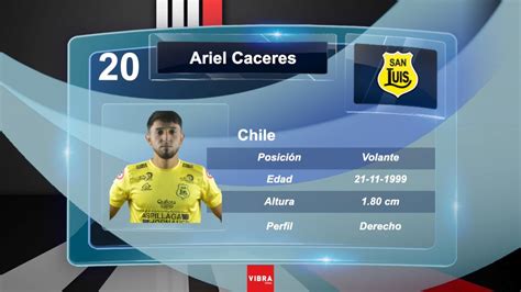 Ariel Caceres On Vimeo