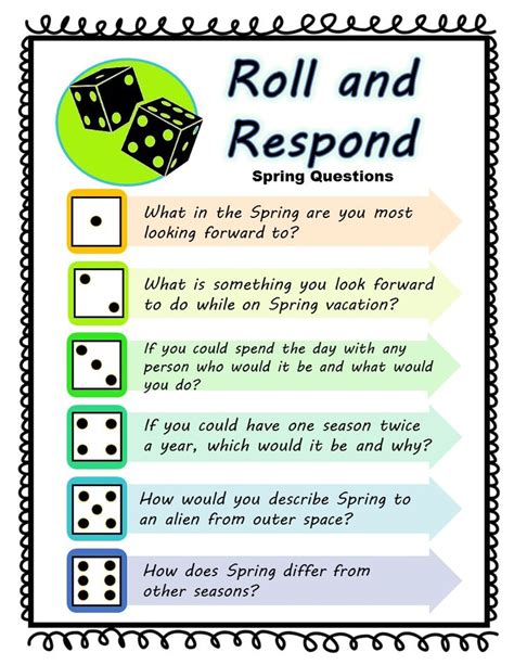 Roll and Respond Icebreakers | Team building activities for adults ...