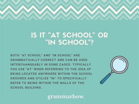 "At School" Or "In School" - Easy Preposition Guide