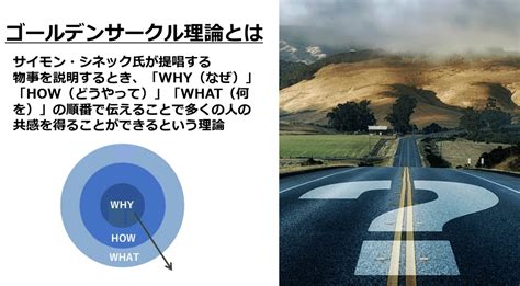 ゴールデン・サークル理論とは？whyから説明することで共感が得られるプレゼンをしよう！！ ラーニングアニマル