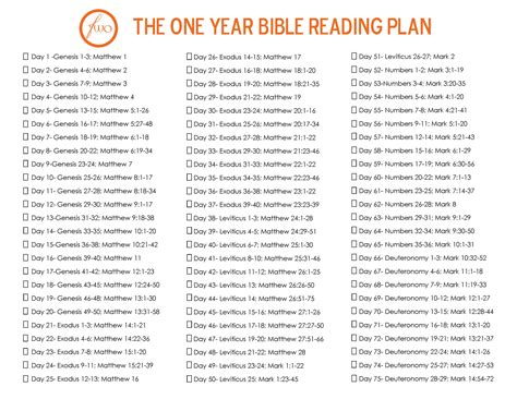 One Year Bible Reading Plans Printable