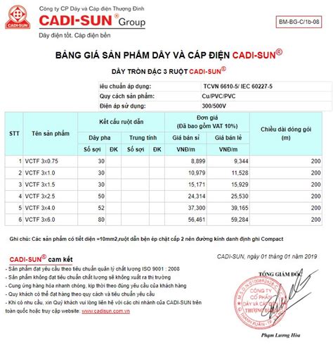 Dây Tròn 3 Ruột Mềm Cadisun Vctf 3x Rẻ Nhất Tại Evnbambo