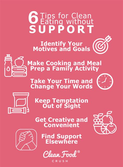 tips  eating clean  support clean food crush
