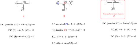 Solved 6 Consider The 3 Possible Lewis Structures For Cl2so Below Course Hero Solved 6