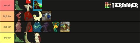 Spiritfarer Characters Tier List (Community Rankings) - TierMaker