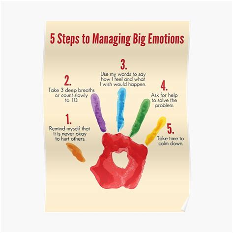 5 Steps To Managing Big Emotions Poster For Sale By Garnettee Redbubble