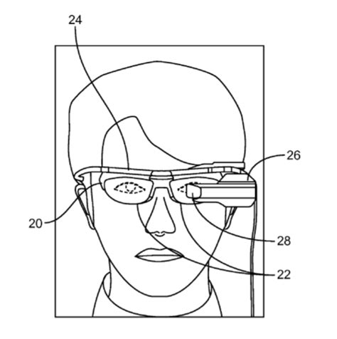 Magic Leap Patent Virtual And Augmented Reality Systems And Methods