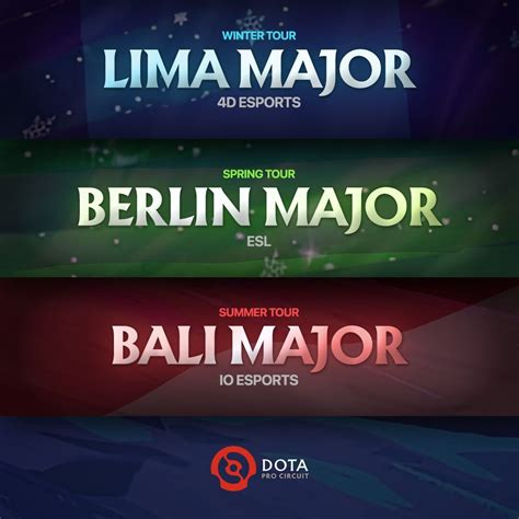 Valve Ungkap Dota Major Di Tahun Indonesia Akan Menjadi Tuan Rumah