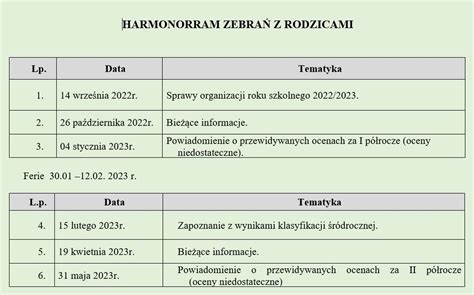 Harmonogram spotkań z rodzicami Szkoła Podstawowa im Orła Białego w