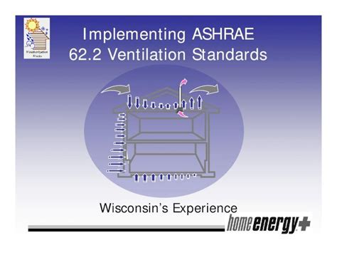 Pdf Implementing Ashrae 622 Ventilation Standards Dokumentips