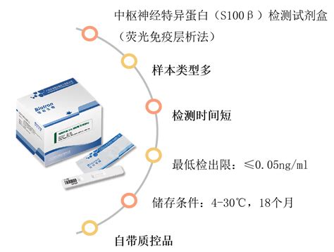 脑损伤早期标志物s100β