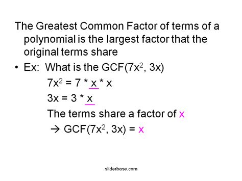 Introduction To Factoring Polynomials Presentation Mathematics