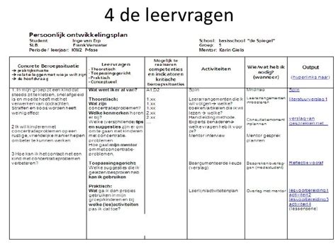 Pop Instructie Algemeen Digicollege