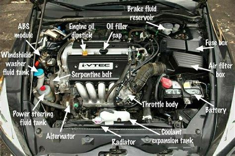 Honda Accord Abs Control Module