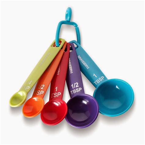 Responsive Blogger Template Measuring Spoons Measuring Cups Spoon