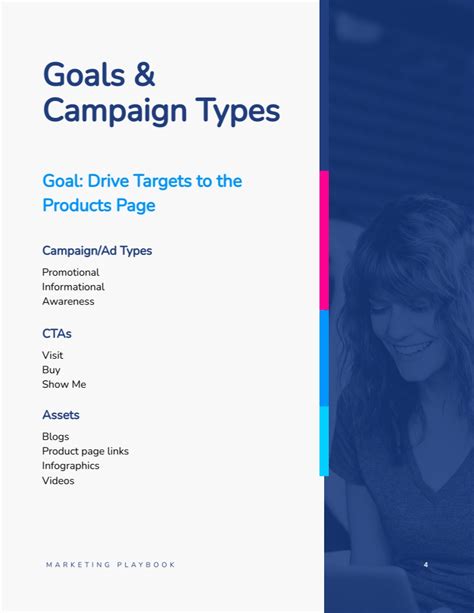 Brand Marketing Playbook Template Visme