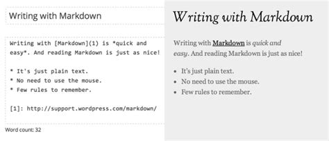 Was Ist Markdown F R Wordpress Und Warum Sollten Sie Sich Darum