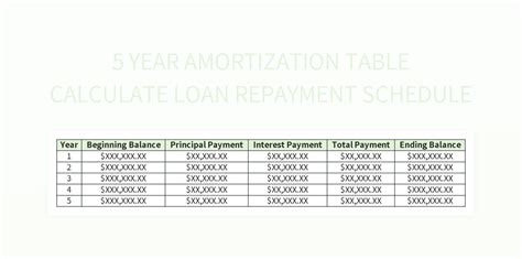 Year Amortization Table Calculate Loan Repayment Schedule Excel