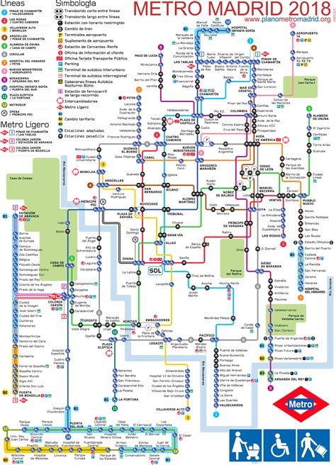 Madrid Metro Map, updated 2017.