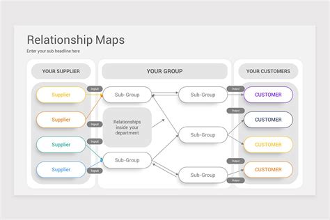 Relationship Maps PowerPoint Template | Nulivo Market