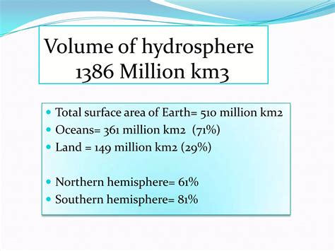 Hydrosphere Ppt