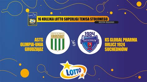 16 Kolejka LOTTO Superligi TS ASTS Olimpia Unia Grudziądz vs Global