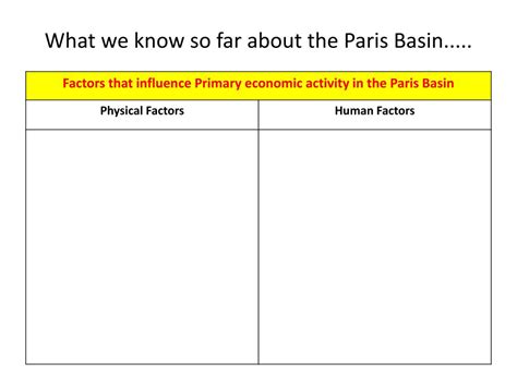 PPT - What we know so far about the Paris Basin..... PowerPoint ...