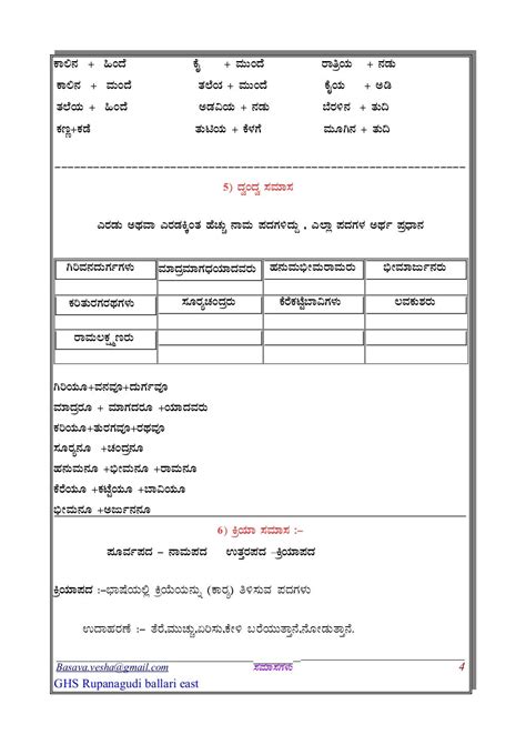 Samasagalu Kannada