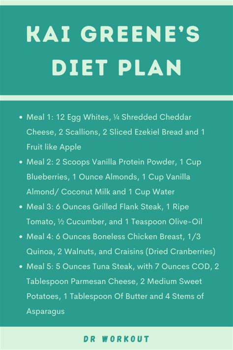 Kai Greene’s Diet Plan and Supplements | Dr Workout