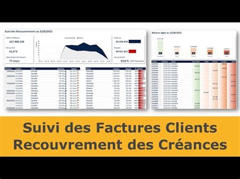 Suivi Des Factures Clients Recouvrement Des Cr Ances Youtube