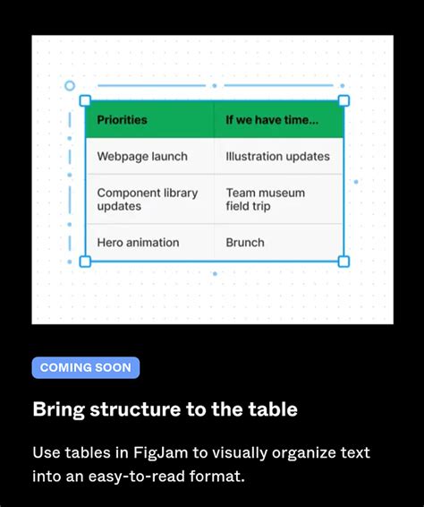 Figma table feature - Share an idea - Figma Community Forum