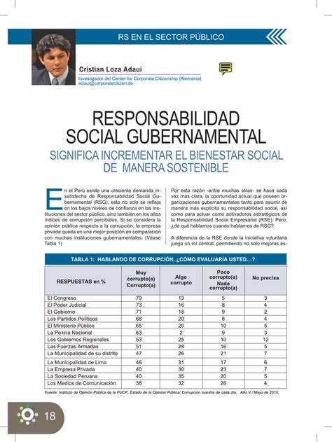 Diferencia Entre Responsabilidad Social Y Responsabilidad Social