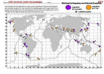 Earthquake Volcanoes Tectonic Plates Plotting Activity By Sunrise Science