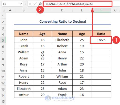 How to Convert a Ratio to a Decimal in Excel - 3 Methods - ExcelDemy