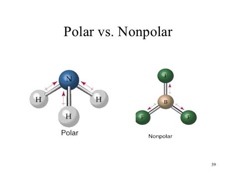 Polar Bonds Lewis Structure